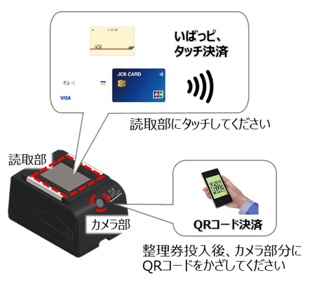 決済端末のご利用イメージ