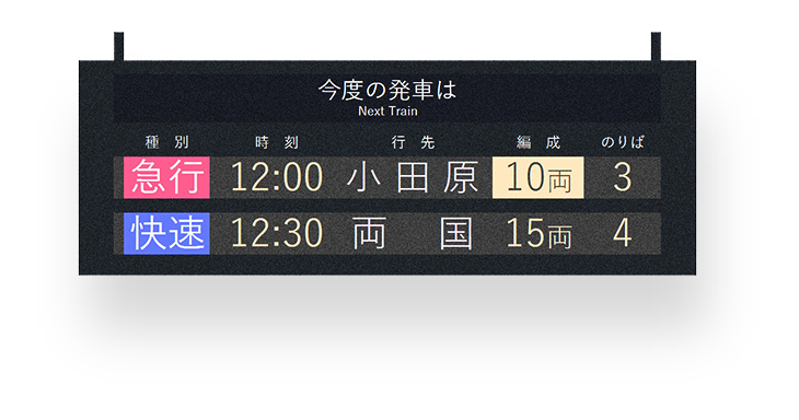 鉄道向け発車標